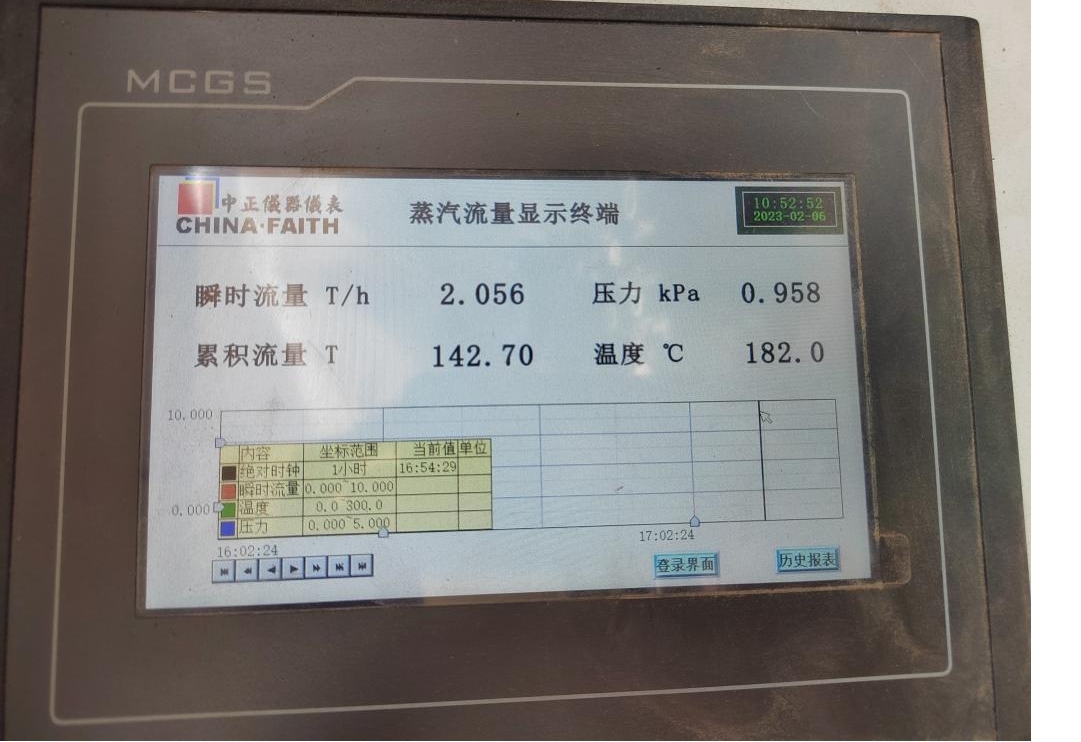 花花牛丨河南花花牛乳業(yè)集團鄭州分公司“集中供熱”項目成功投產(chǎn)！